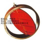 锅炉圆风门