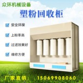 环保型塑粉回收机 静电粉末回收机 涂装设备 滤芯