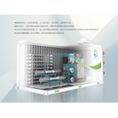 撬装氢气压缩系统解决方案 流体控制 加氢站压缩机 增压泵