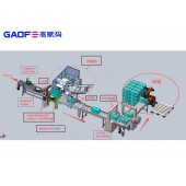 高赋码助力医疗器械UDI赋码解决方案