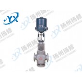 ZDLP系列电子式电动单座调节阀