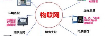智慧工地展览会2024第十五届上海国际智慧工地展览会