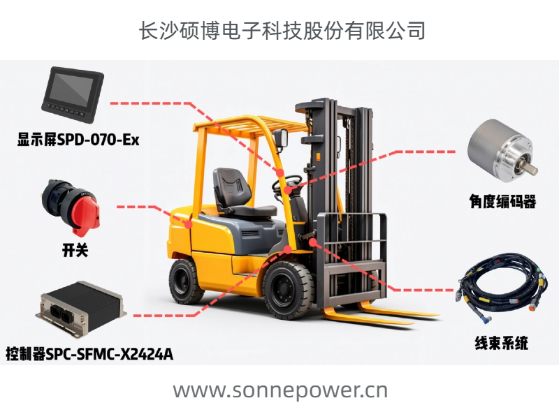 叉车电控系统 硕博电子