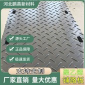 建筑施工铺路板文案：高效施工与安全环保的平衡之道