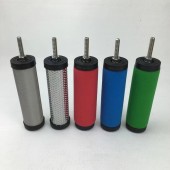 汉克森滤芯E7-24II E7-28II E7-32II