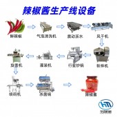 辣椒酱生产线设备 香菇酱生产加工设备 全自动牛肉酱生产线