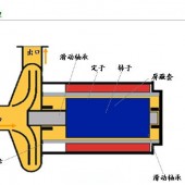 梯克轴承组件P-205采购 滑动轴承+轴套+推力盘成套供应