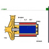 梯克轴承组件P-213定制 推力盘473.04轴套