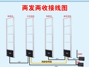 服装防盗主板超市防盗天线主板5800数字主板报警门不误报灵敏度高 厂家直销