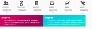 临沂外贸网站建设怎么好。临沂网站设计制作做SEO可以吗。怎么做网站营销。