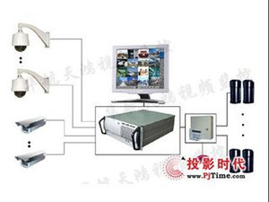 太阳能路灯单板双板 沂水太阳能路灯工程沂水监控