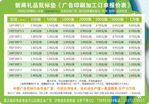 句容广告鼠标垫订做【山东新商鼠标垫定制】