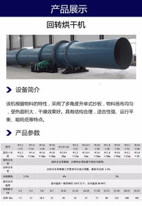 科诺威1.2*12 化肥成套设备