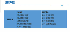 德赛西威山东潍坊临朐NAV5035，5045别克新君威原厂导航八寸数字屏