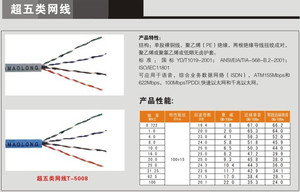 拓贸隆T-5008网络工程