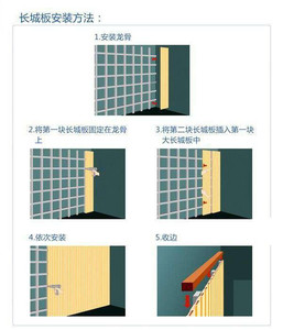 生态木长城板安装方法-天花吊顶步骤
