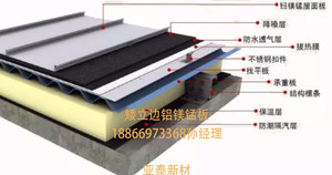 铝合金支架,430铝镁锰支架,屋面配件,430/400堵头
