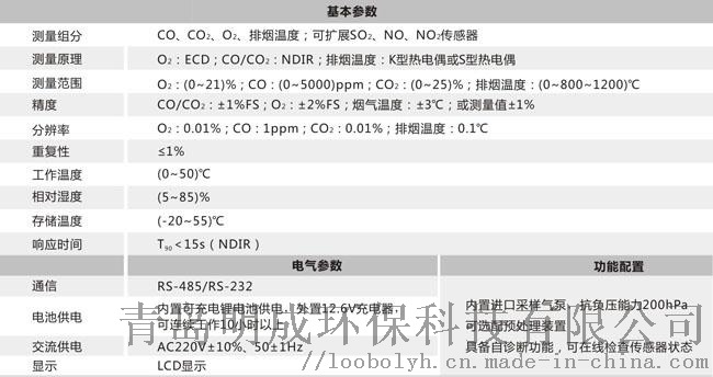 3080技术指标.jpg