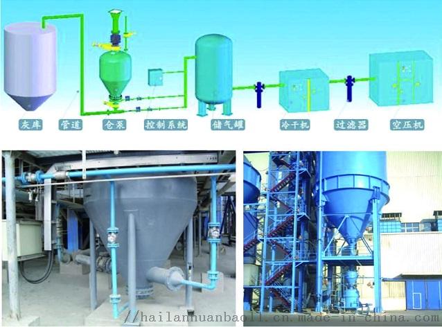 36 气力输送系统.jpg