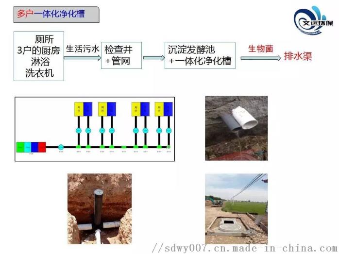 净化槽运行案例