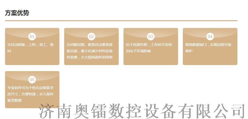 切割机56334962