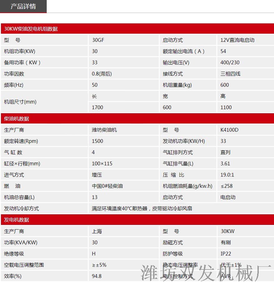 WF30KW发电机组参数.1.jpg