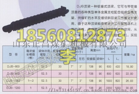 铰接顶梁技术参数.jpg