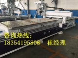 板式衣柜开料机首选品牌｜定制橱柜开料机选择标准