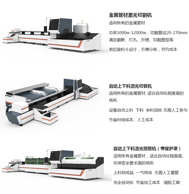 管材产品分类1.jpg