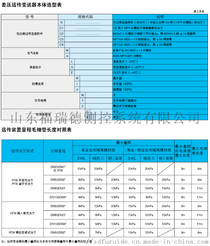 201608091058251028674.png
