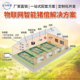 物联网智慧养殖系统方案智慧养猪养鱼方案