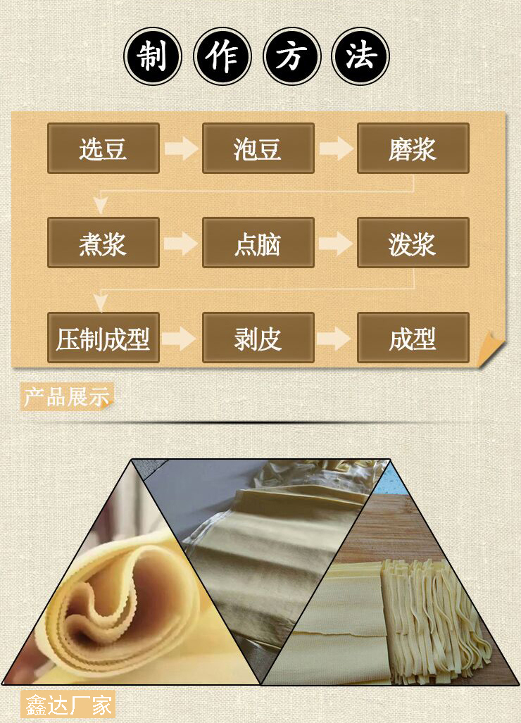 全自动豆腐皮机 (6).jpg