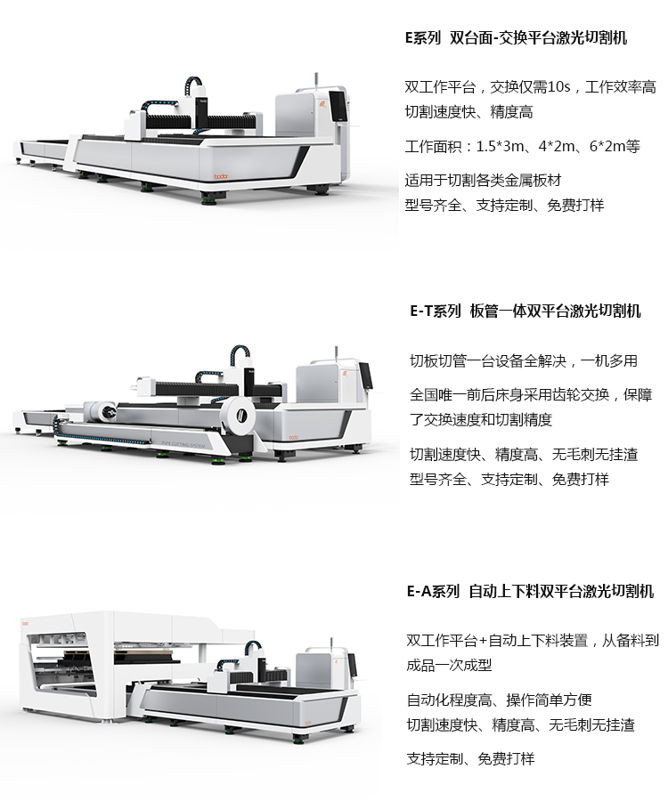 大包围产品分类-1.jpg