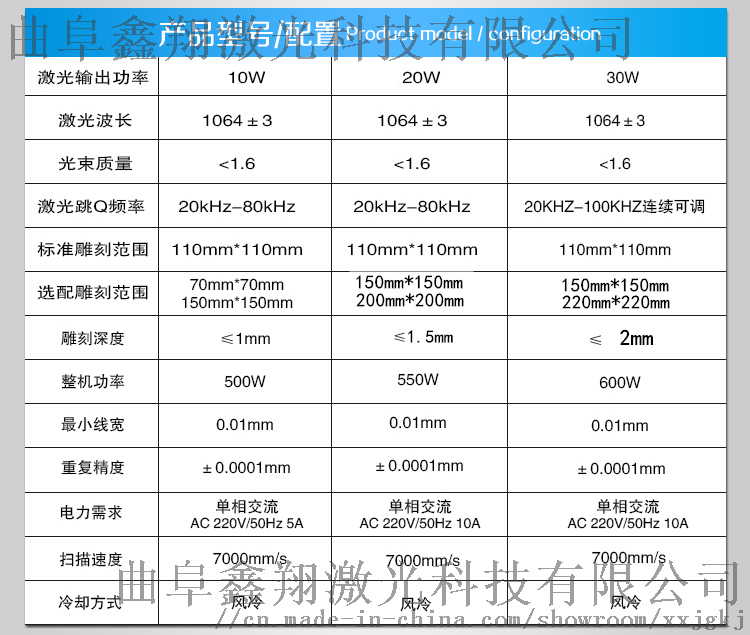 眼镜钟表图案无损激光打比标机厂家供应61405372