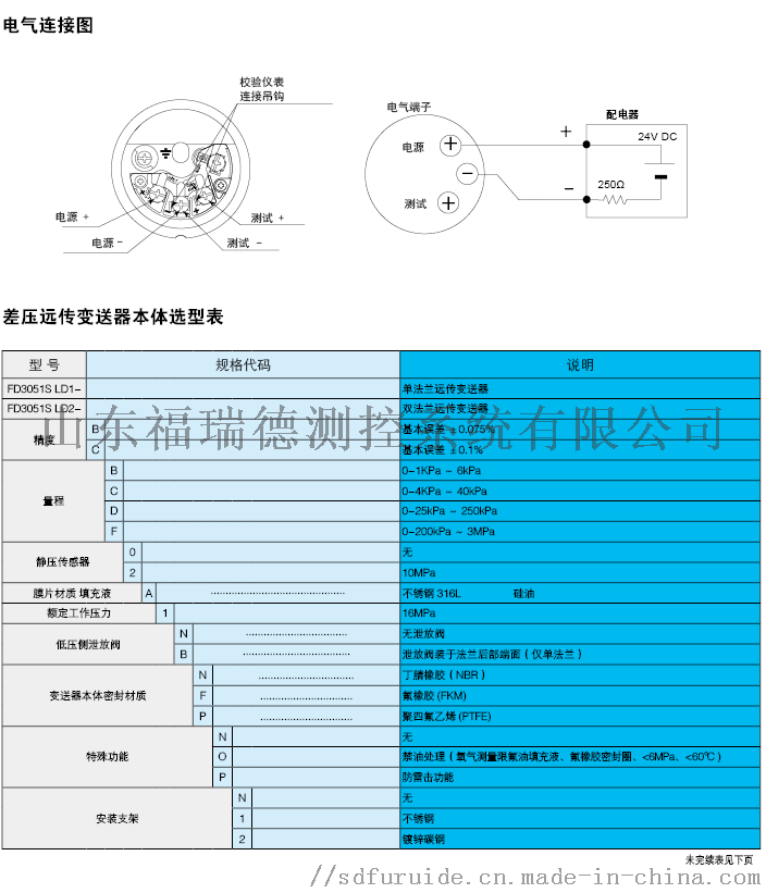 201608091058133646167.png