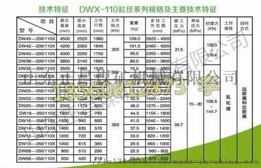 厂家供应DWX悬浮式单体液压支柱矿用悬浮单体支柱757522232