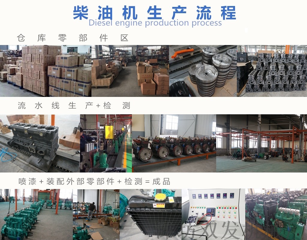 潍柴ZH4100P柴油机 木片粉碎机用四缸柴油机56382602