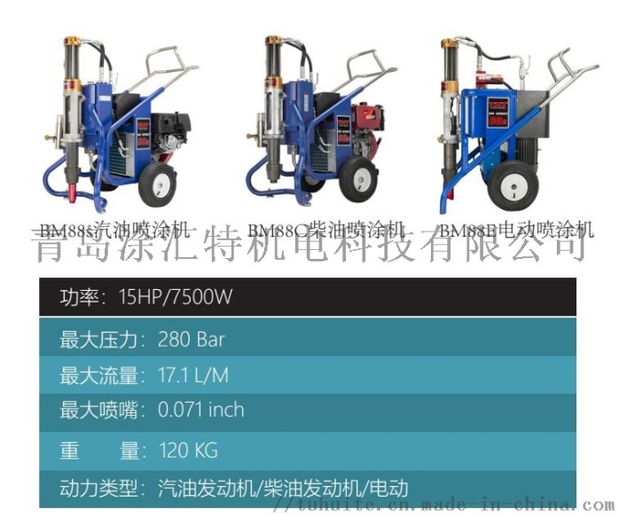 青岛涂汇特BM88s高压无气腻子粉防水涂料喷涂机58127112