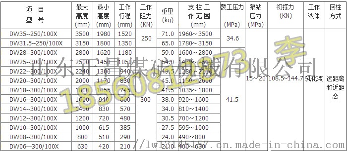 悬浮100X技术参数.jpg
