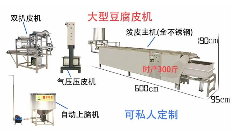 全自动豆腐皮机 (10).jpg