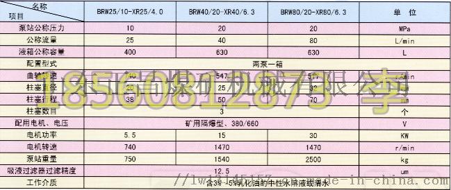 80泵参数.jpg