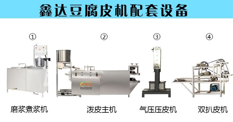 豆腐皮机生产厂家 (3).jpg