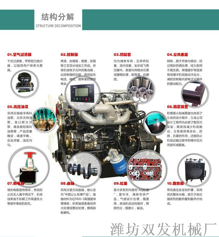 柴油机结构分析1.jpg