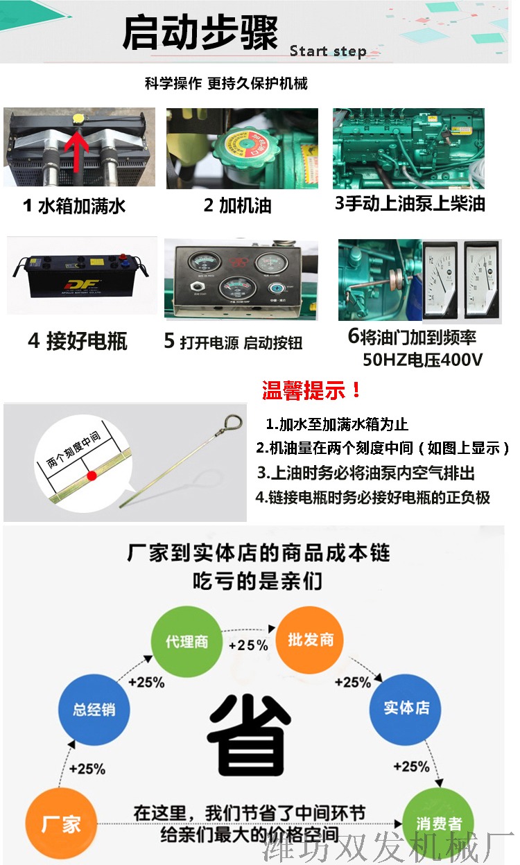 启动步骤.jpg