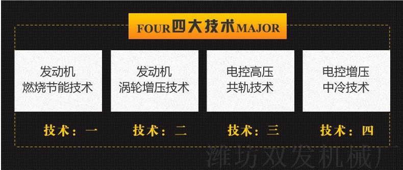 发动机四大技术.JPG