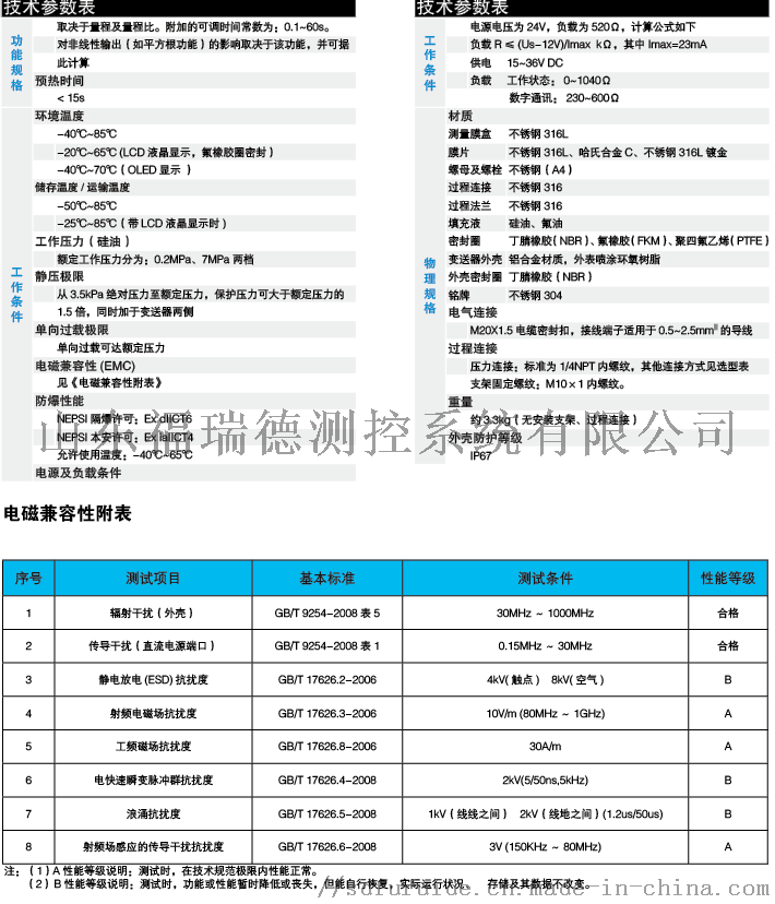 2016081185505679736.png