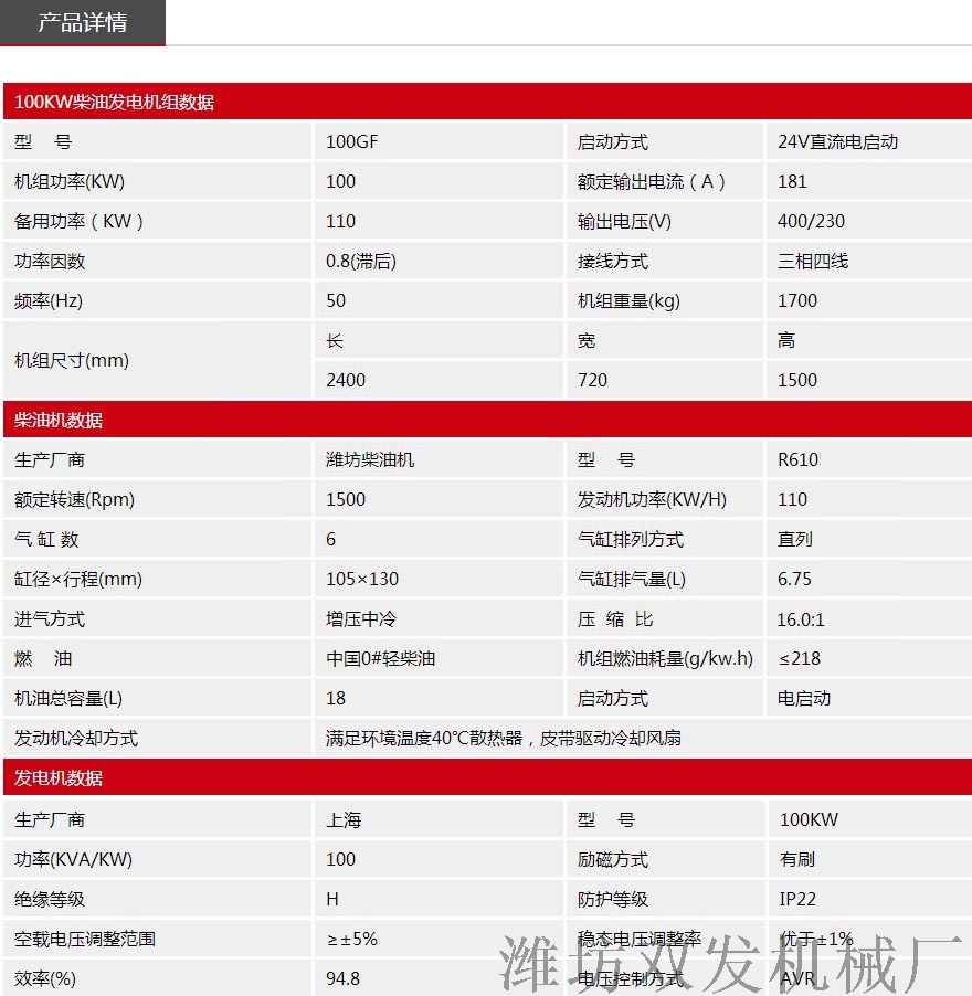 WF100KW发电机组参数.1.jpg