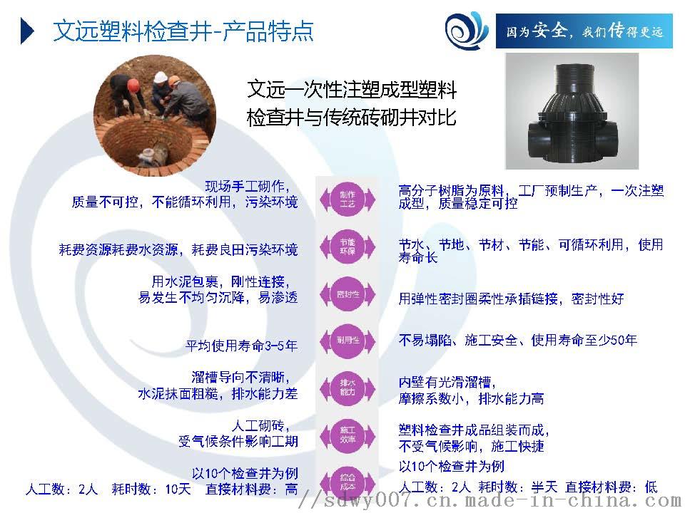 山东文远环保科技股份有限公司（检查井）。._页面_20.jpg