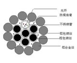 太平洋品牌 光缆 OPGW 24芯