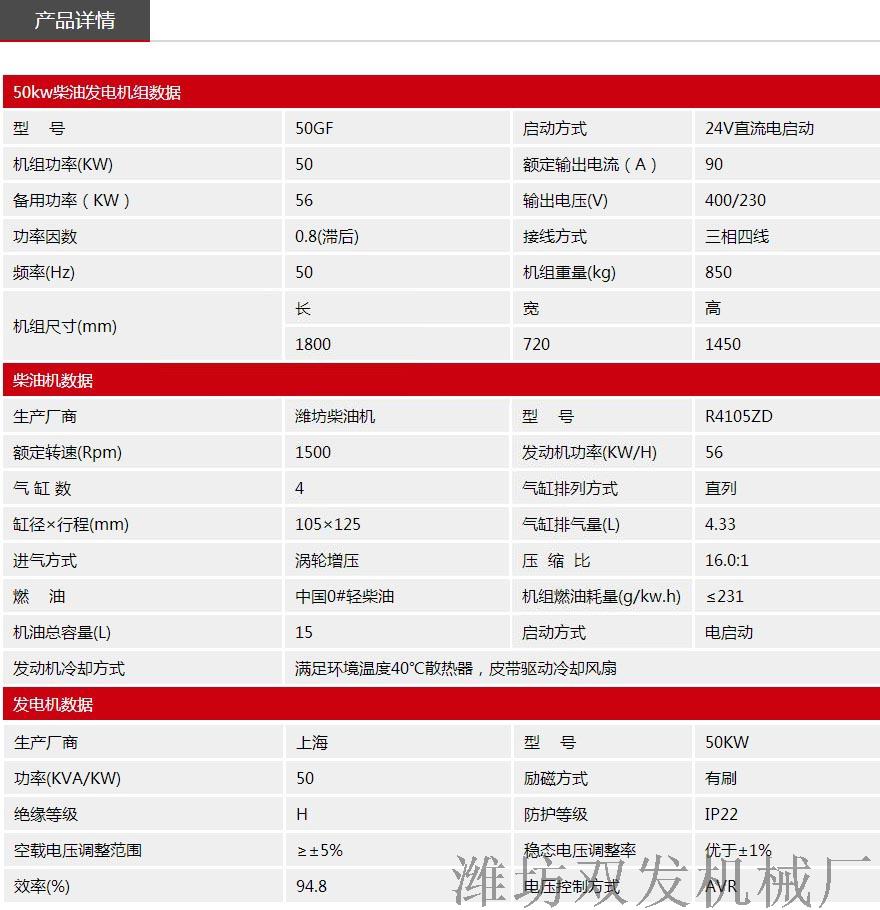 WF50KW发电机组参数.1.jpg